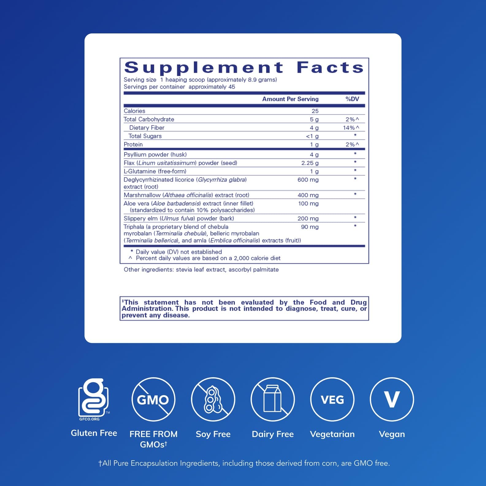Pure Encapsulations G.I. Fortify scoop in bottle indicates easy daily use for GI care.