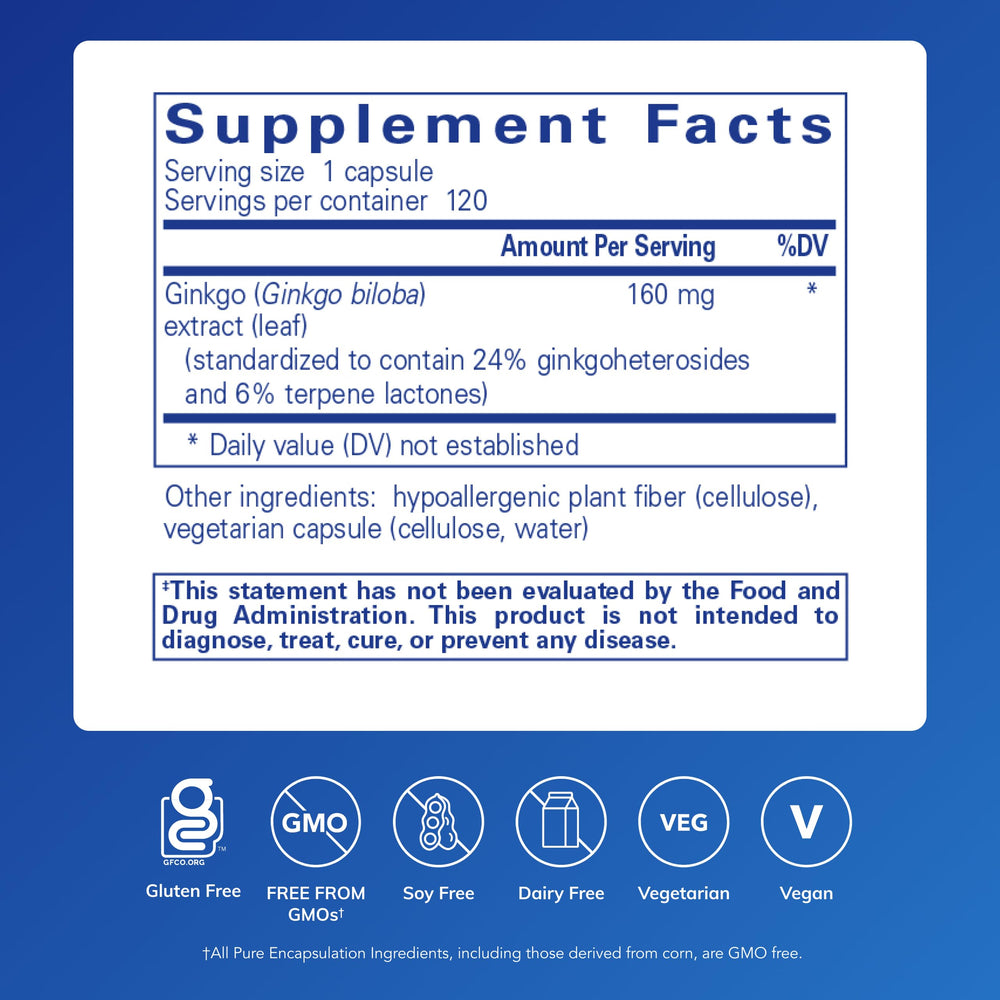 Close-up of the Pure Encapsulations Ginkgo 50-160 mg label