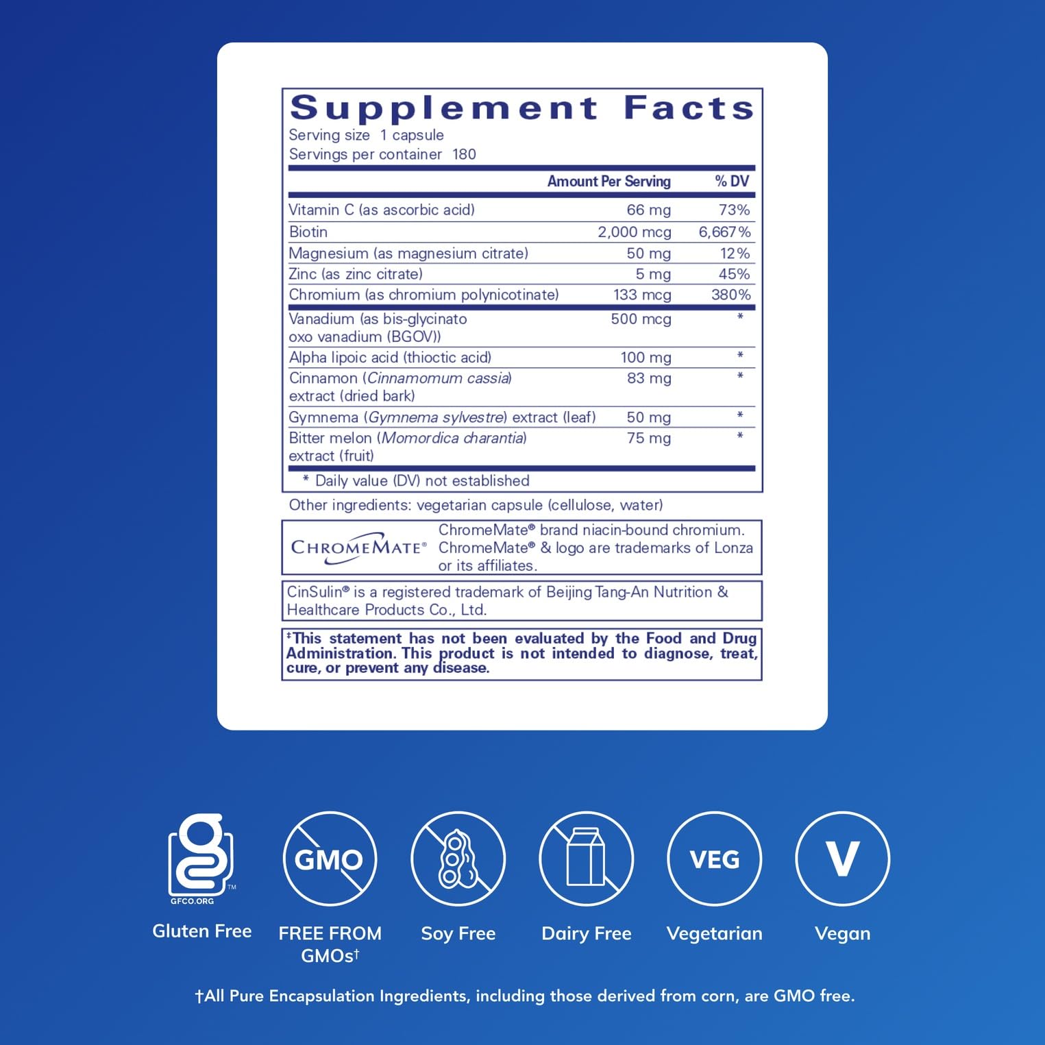Pure Encapsulations GlucoFunction bottle label highlights ingredients and quality standards.