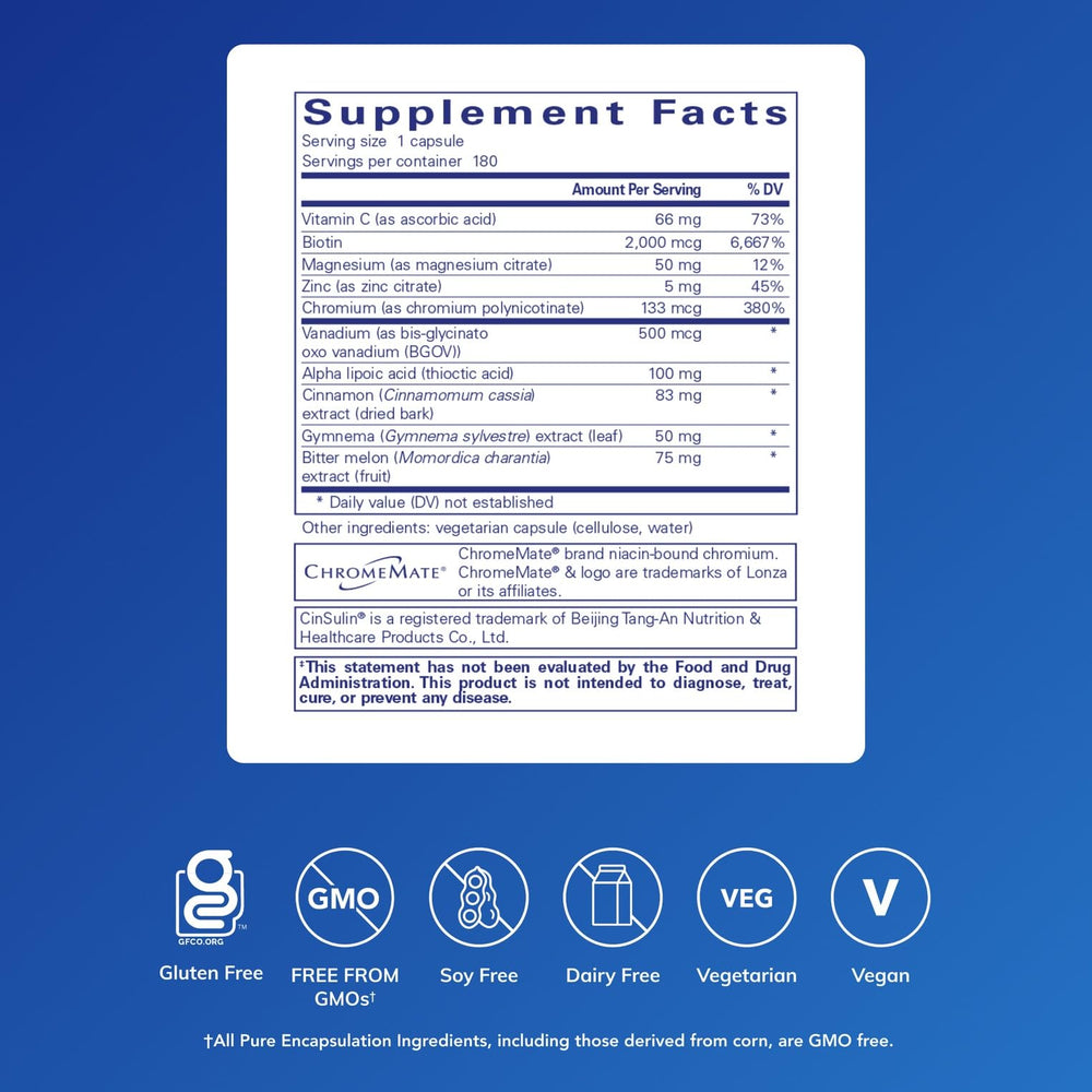 Pure Encapsulations GlucoFunction bottle label highlights ingredients and quality standards.