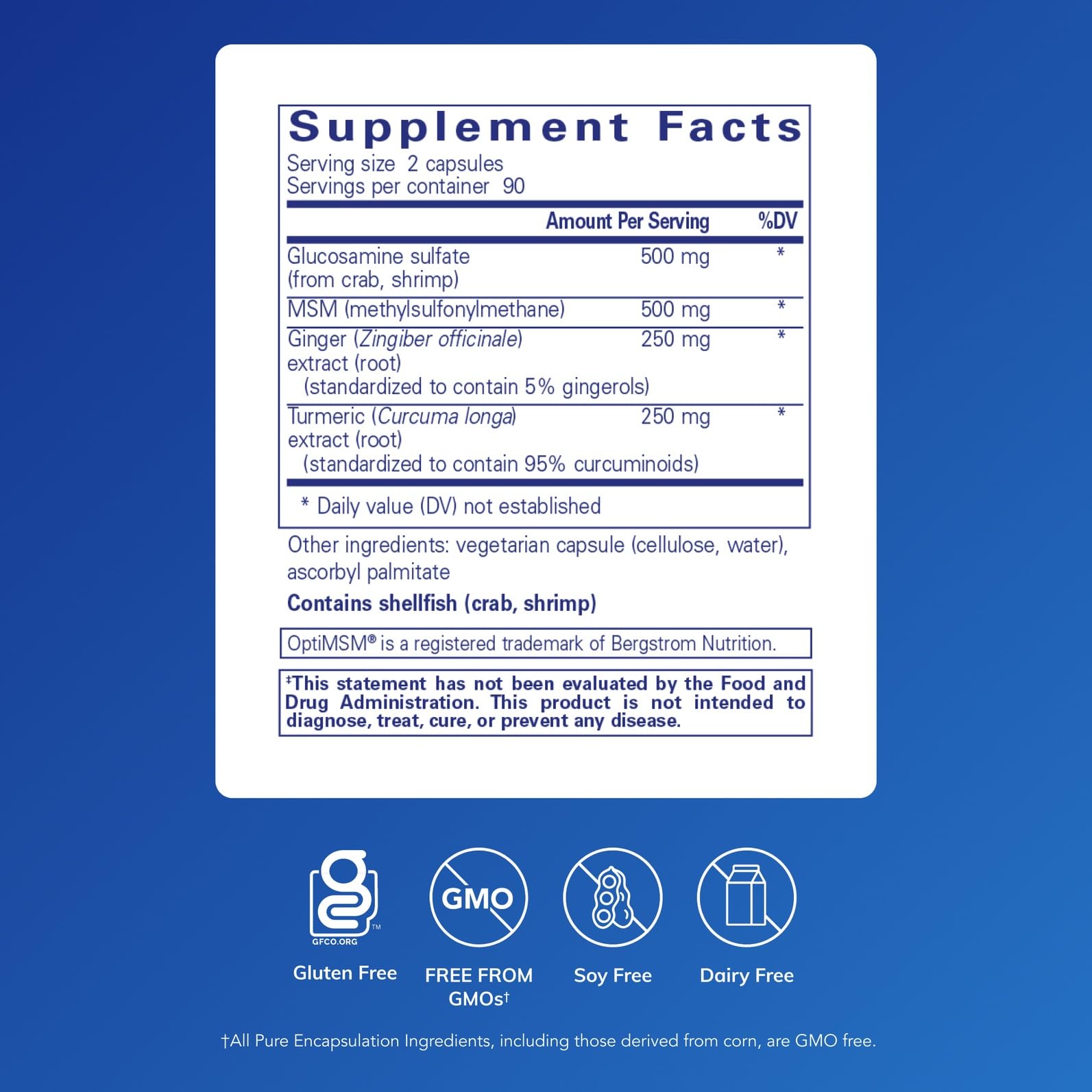 Glucosamine sulfate and MSM ingredients illustration