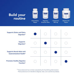Graphic emphasizing products free from gluten, artificial additives, and GMOs