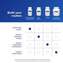 60-capsule bottle on white background