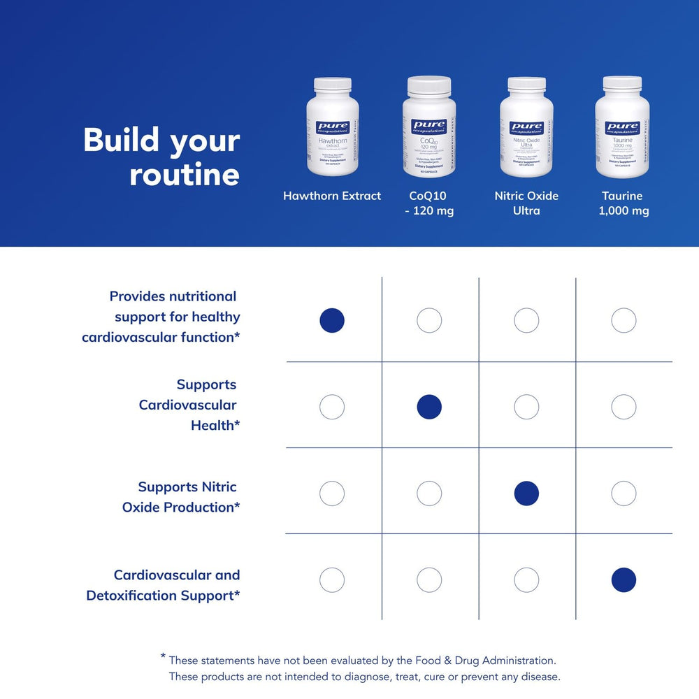 Pure Encapsulations Hawthorn Extract bottle pouring for daily routine.