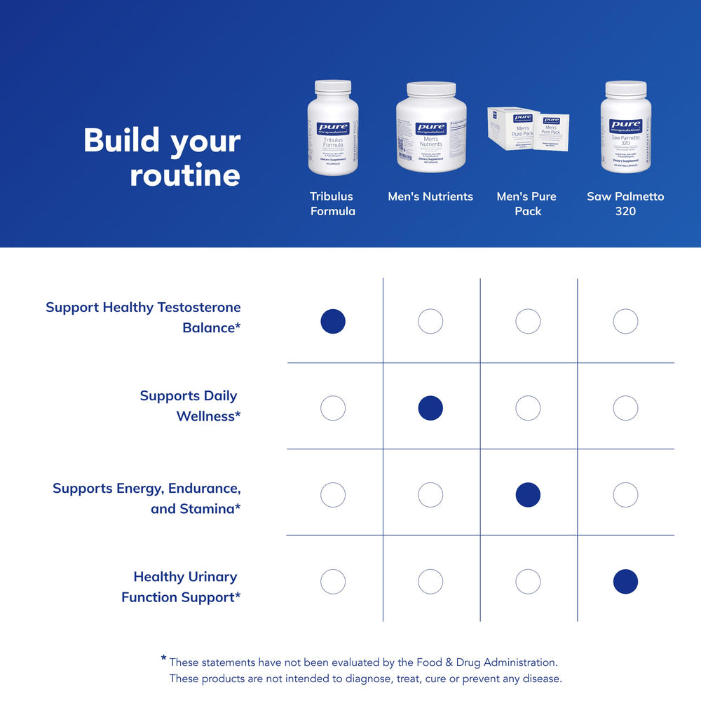 Hypoallergenic ingredient panel shows absence of common allergens.