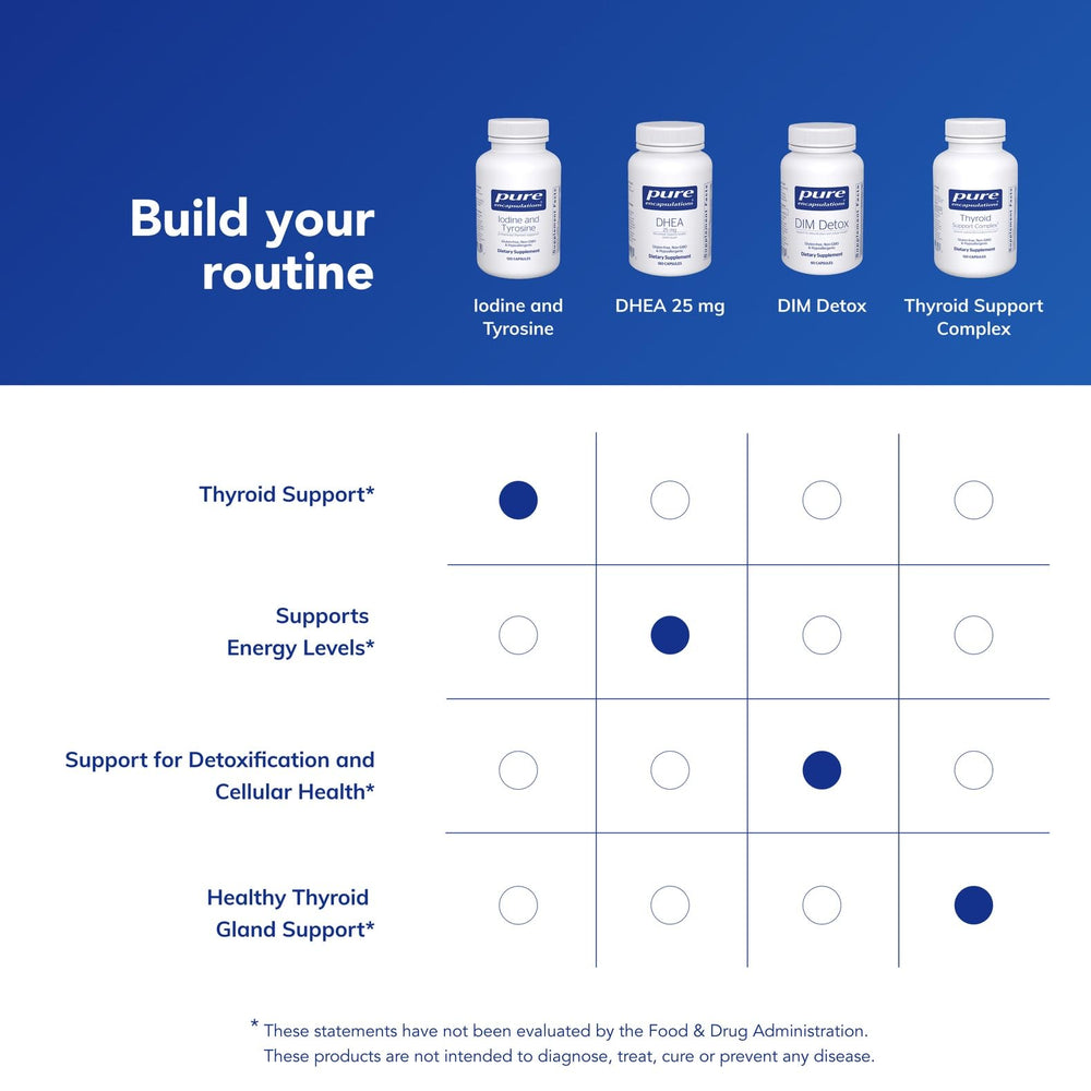 Pure Encapsulations hypoallergenic supplement usage scene for sensitive consumers