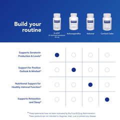 Packaging and ingredient sourcing/manufacturing highlights
