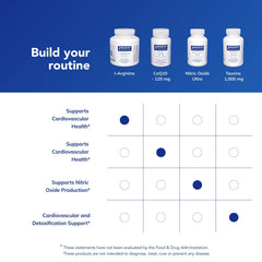 Ingredients and allergen-free labeling for Pure Encapsulations L-Arginine