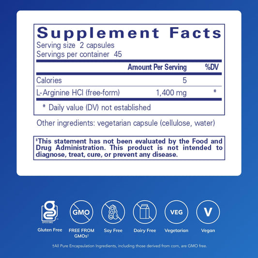 Bottle of Pure Encapsulations L-Arginine 1400 mg 90 capsules