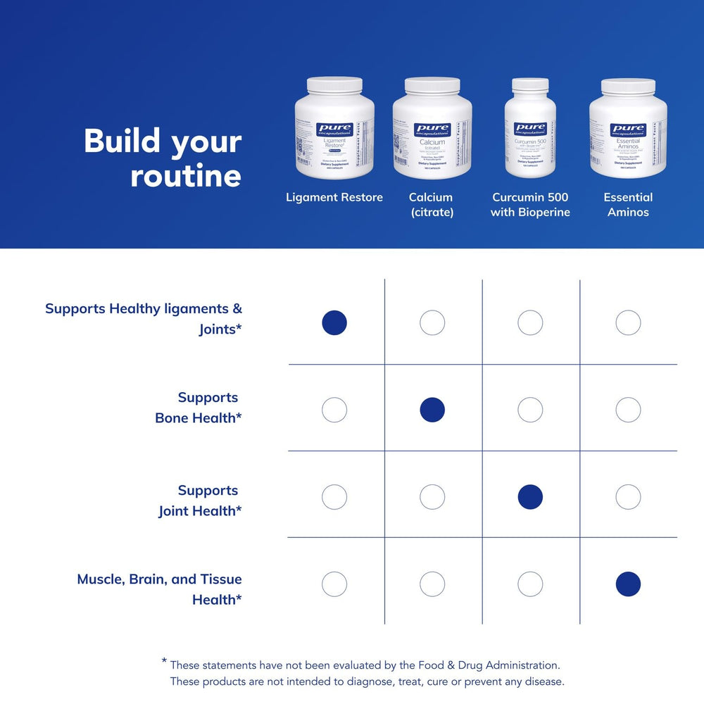 Pure Encapsulations Ligament Restore ingredients including collagen, lysine and proline.
