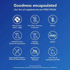 Pure Encapsulations LVR Formula ingredients spotlight NAC, silymarin, and artichoke for cell support.