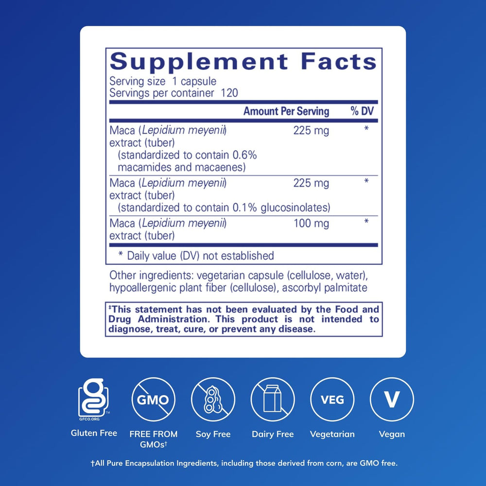 Illustration of Maca-3 ingredients and health benefits