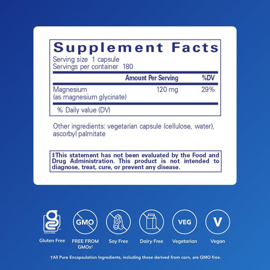 Magnesium Glycinate capsules close-up