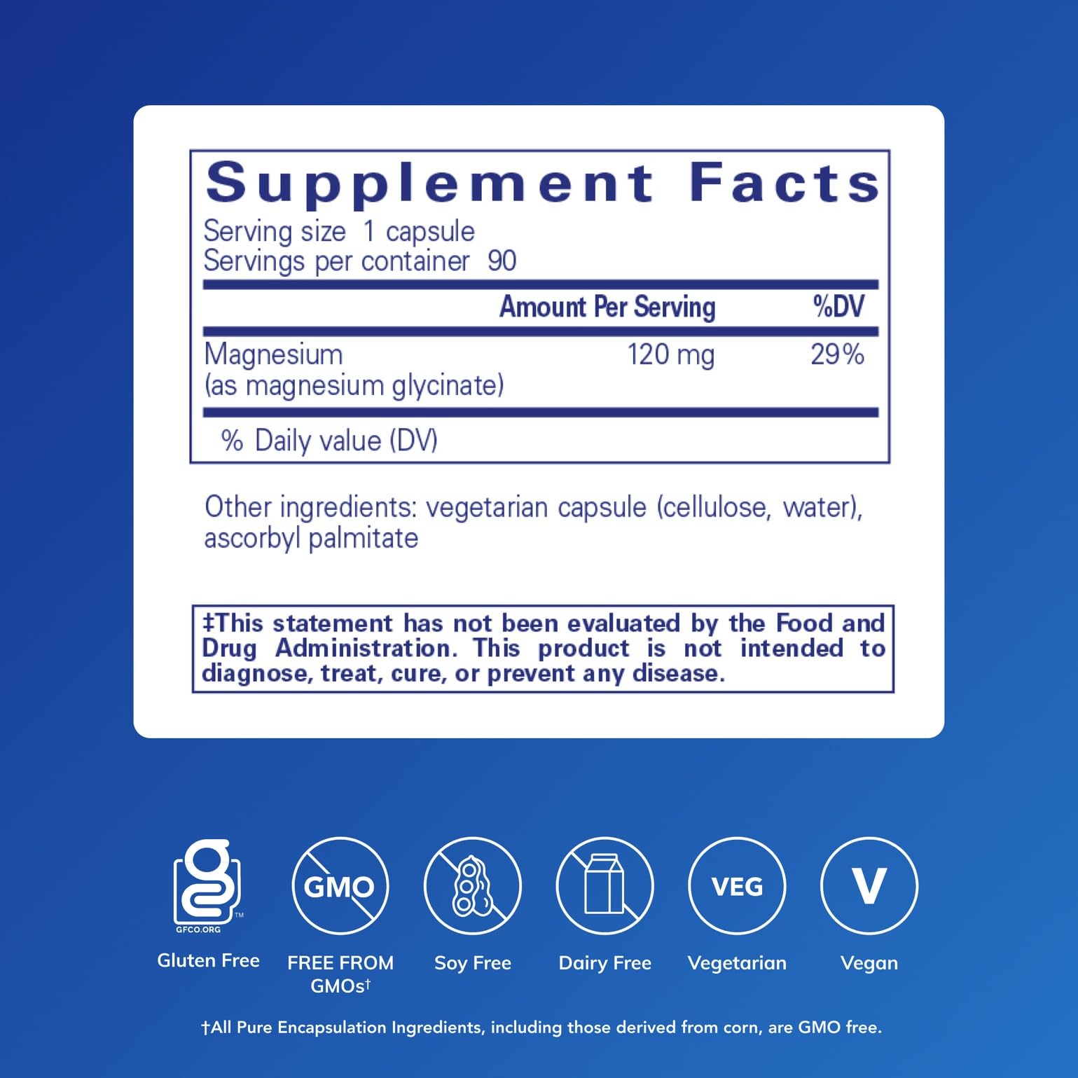 Close-up of Magnesium Glycinate bottle label