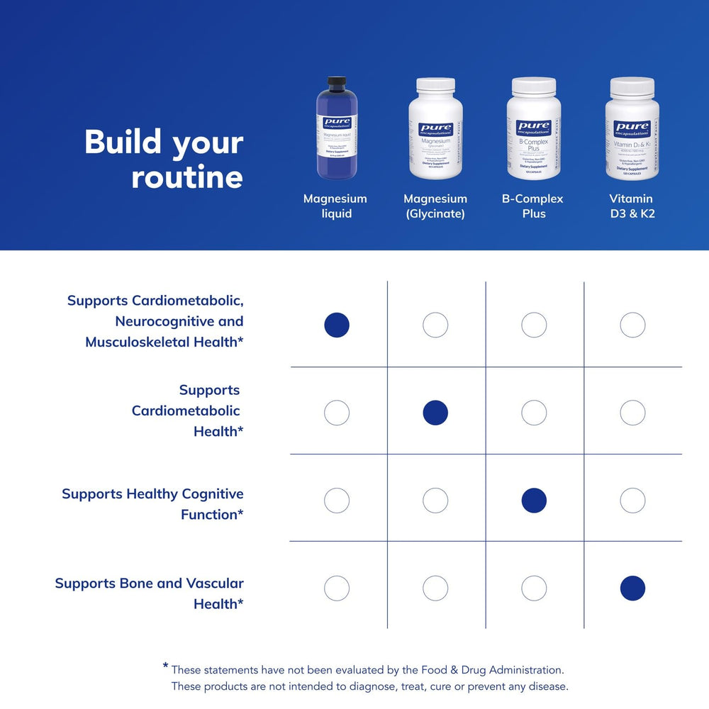 Glass of water with Pure Encapsulations Magnesium Liquid ready to drink