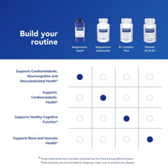 Glass of water with Pure Encapsulations Magnesium Liquid ready to drink