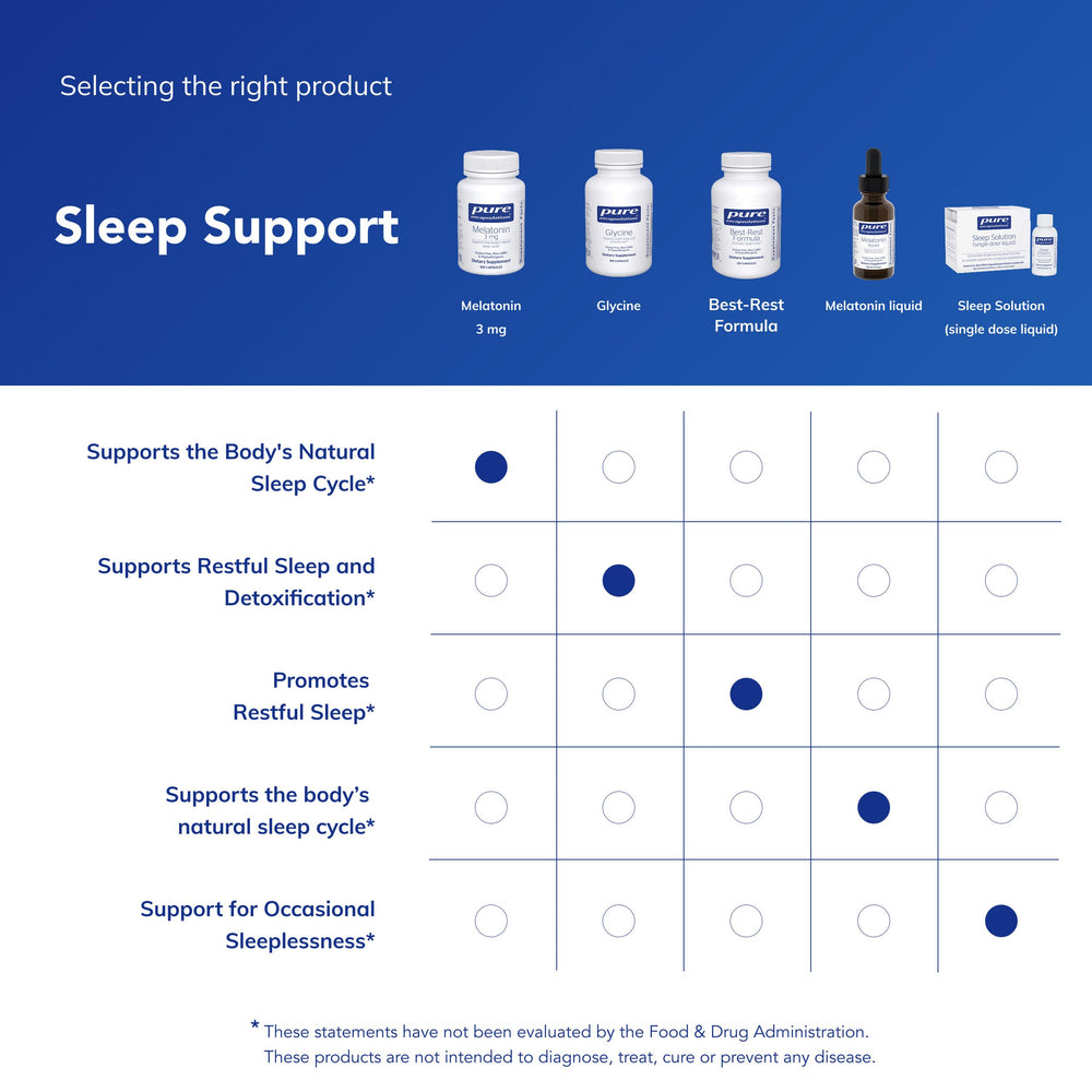 Shelf display of Pure Encapsulations Melatonin packaging communicates quality.