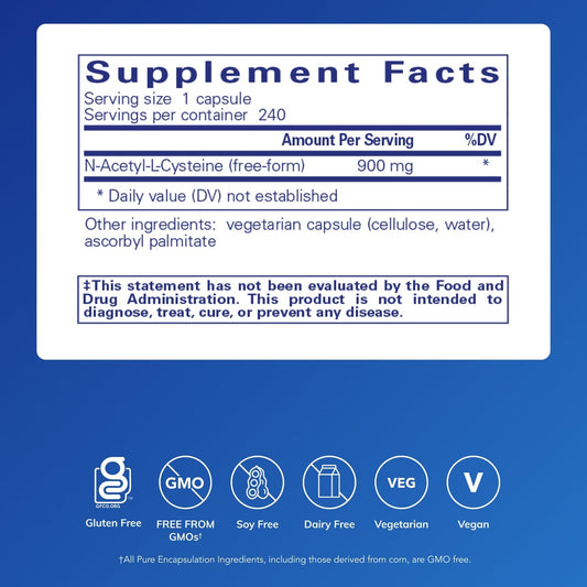 Close-up of NAC 900 mg capsules