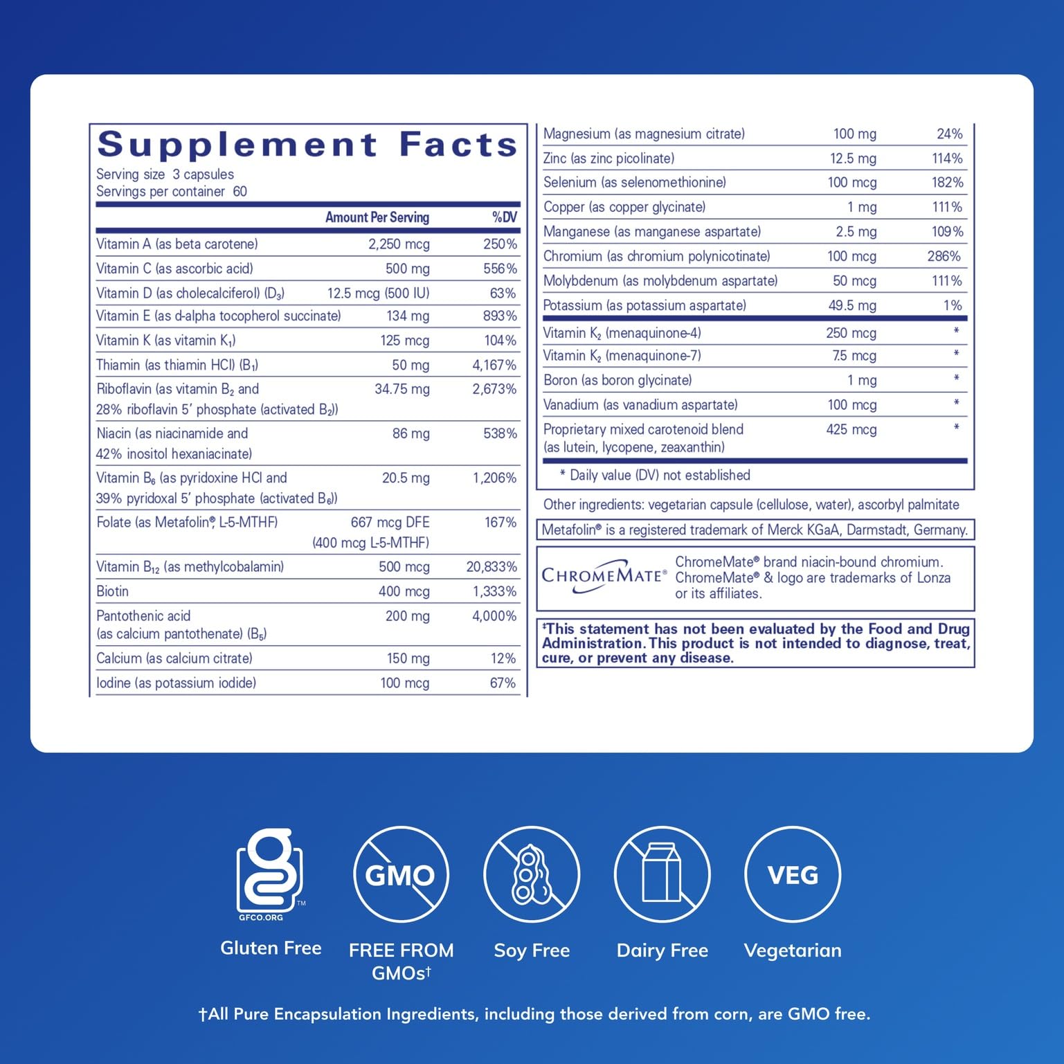 Ingredient panel for Pure Encapsulations Nutrient 950