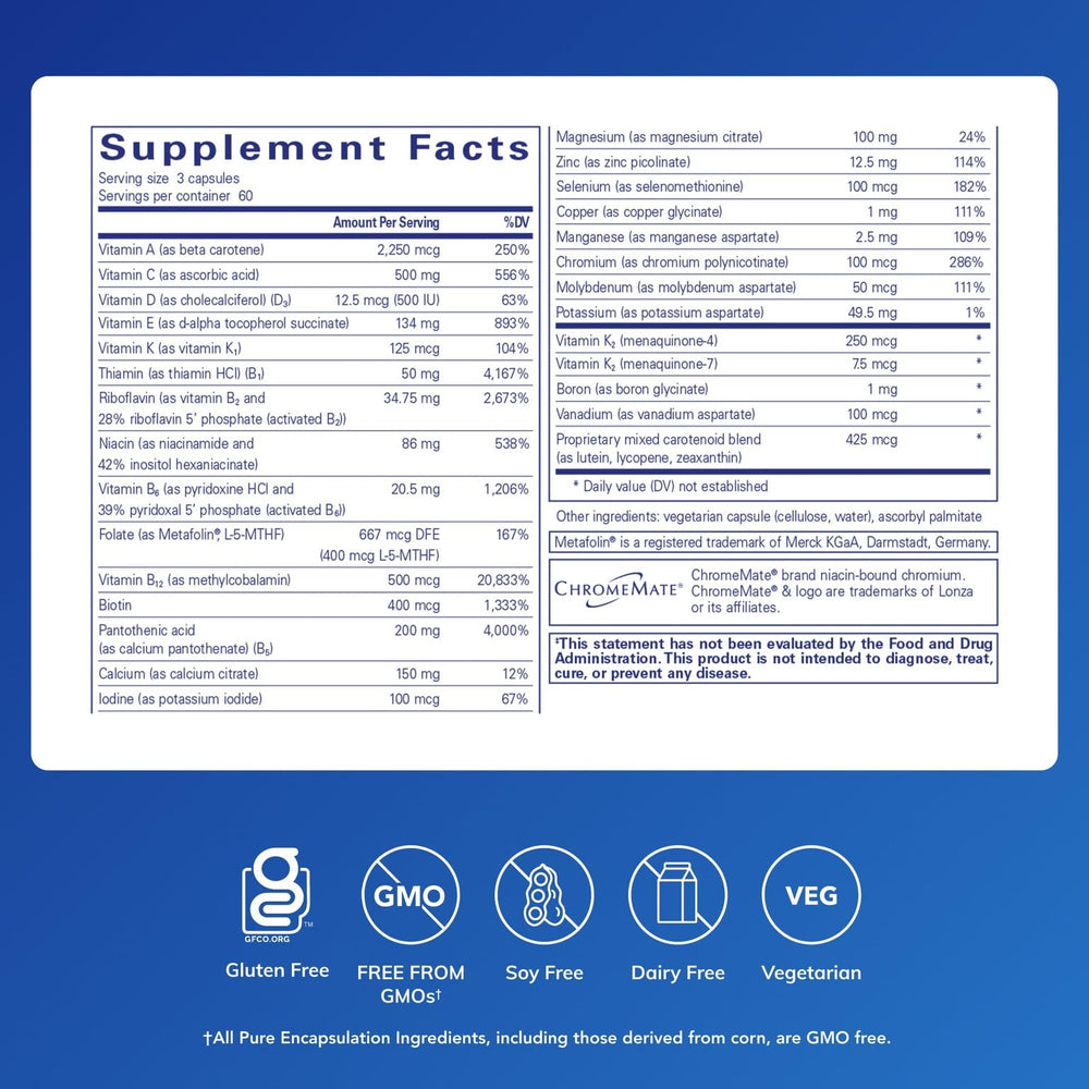 Ingredient panel for Pure Encapsulations Nutrient 950