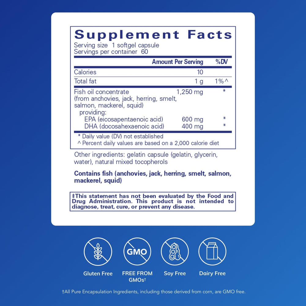 O.N.E. Omega softgel capsules illustrate convenient daily EPA/DHA intake