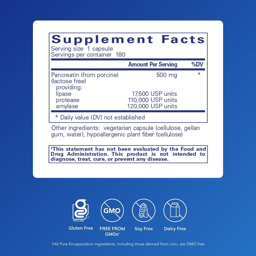 Close-up of Pure Encapsulations capsules highlighting targeted delivery for gut health.