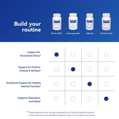 Allergen-free and additive-free product packaging