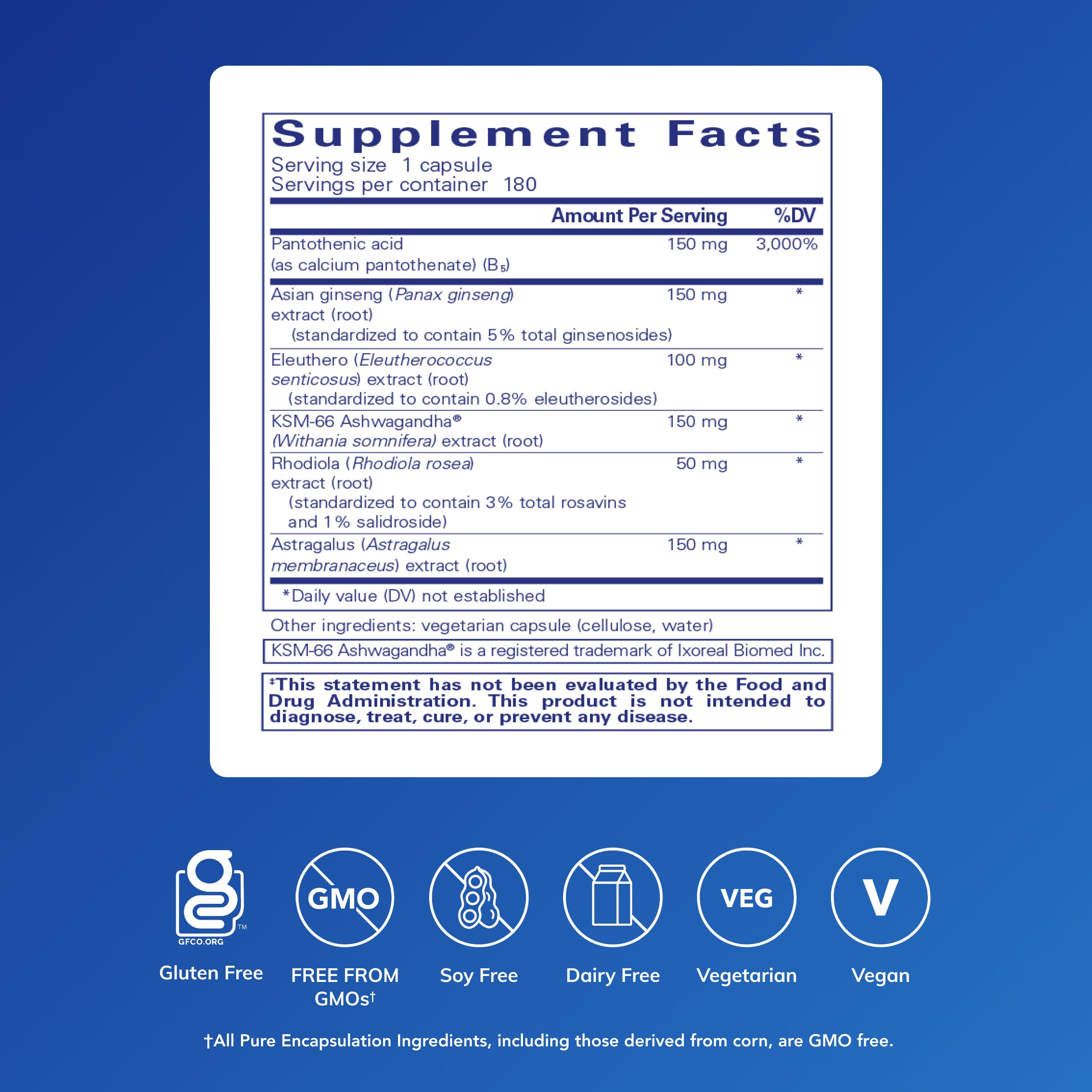 Pure Encapsulations Phyto-ADR capsules close-up featuring plant-based ingredients