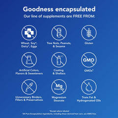 Hypoallergenic menstrual support supplement packaging