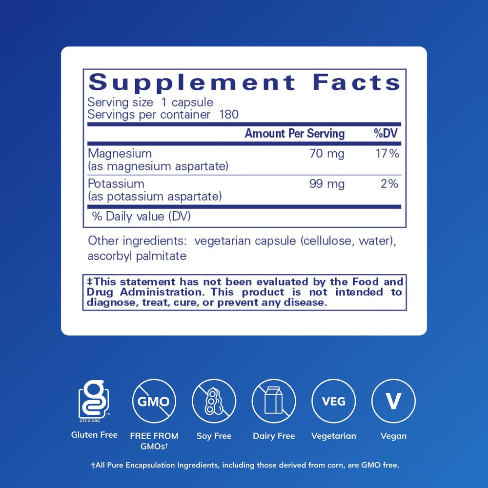 Close-up of the Potassium Magnesium (Aspartate) label details
