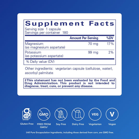 Close-up of the Potassium Magnesium (Aspartate) label details