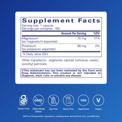 Close-up of the Potassium Magnesium (Aspartate) label details