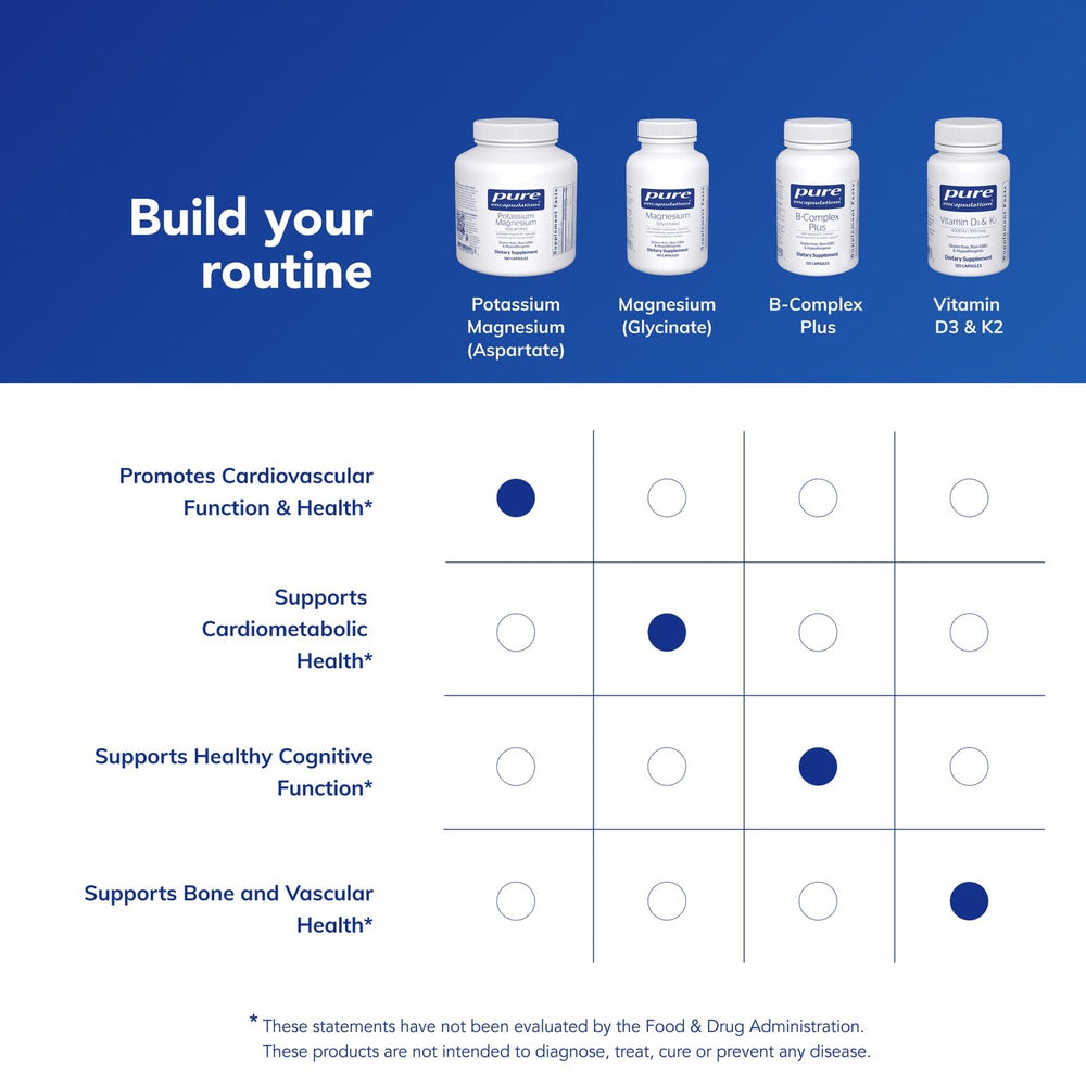 Allergen-free formulation icons on packaging