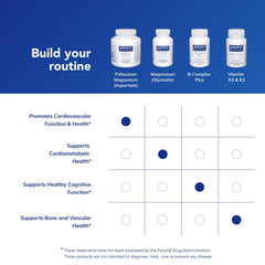 Allergen-free formulation icons on packaging