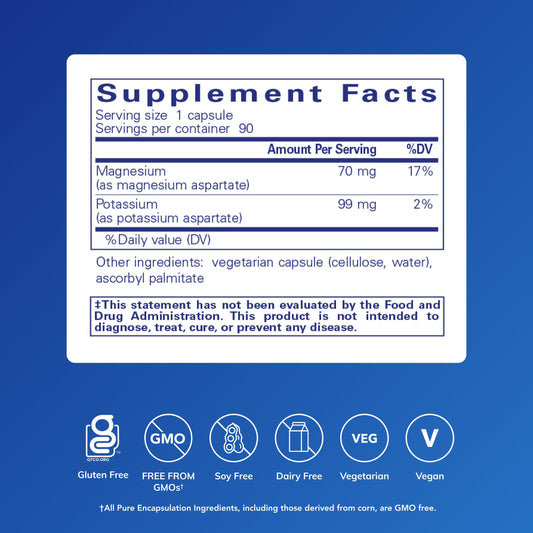Close-up of ingredient labels highlighting potassium and magnesium