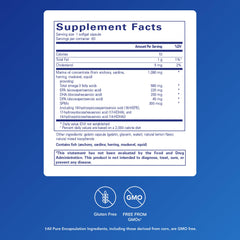 Pure Encapsulations Pro-Resolve Omega softgels arranged for daily immune balance.