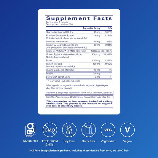 Close-up of activated B vitamins highlighted in the supplement