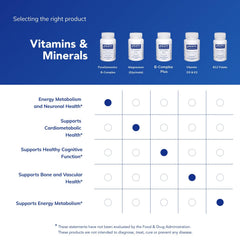 Supplement facts panel and capsules on a neutral background