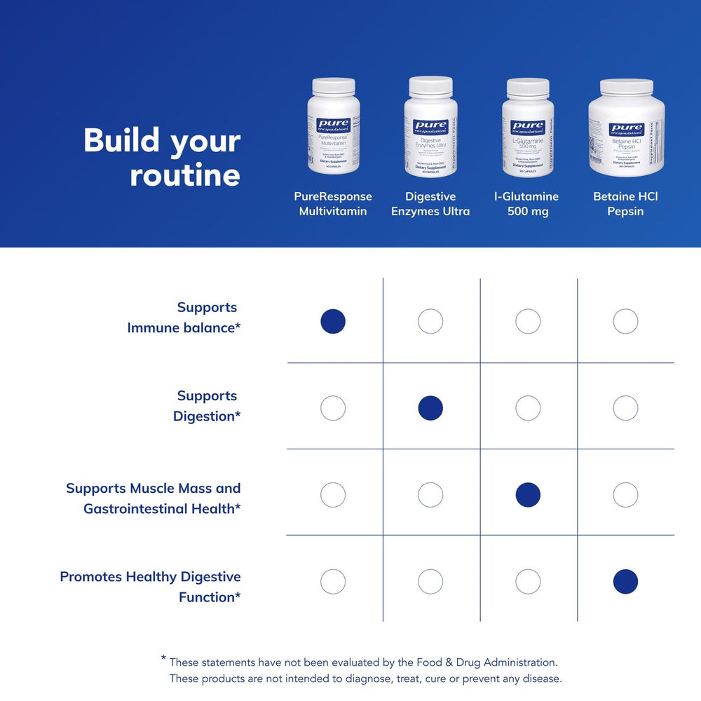 Blended ingredient list illustration for PureResponse Multivitamin