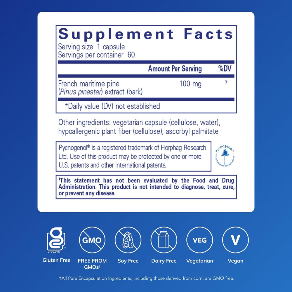 Pycnogenol capsules closeup highlighting easy daily supplementation.