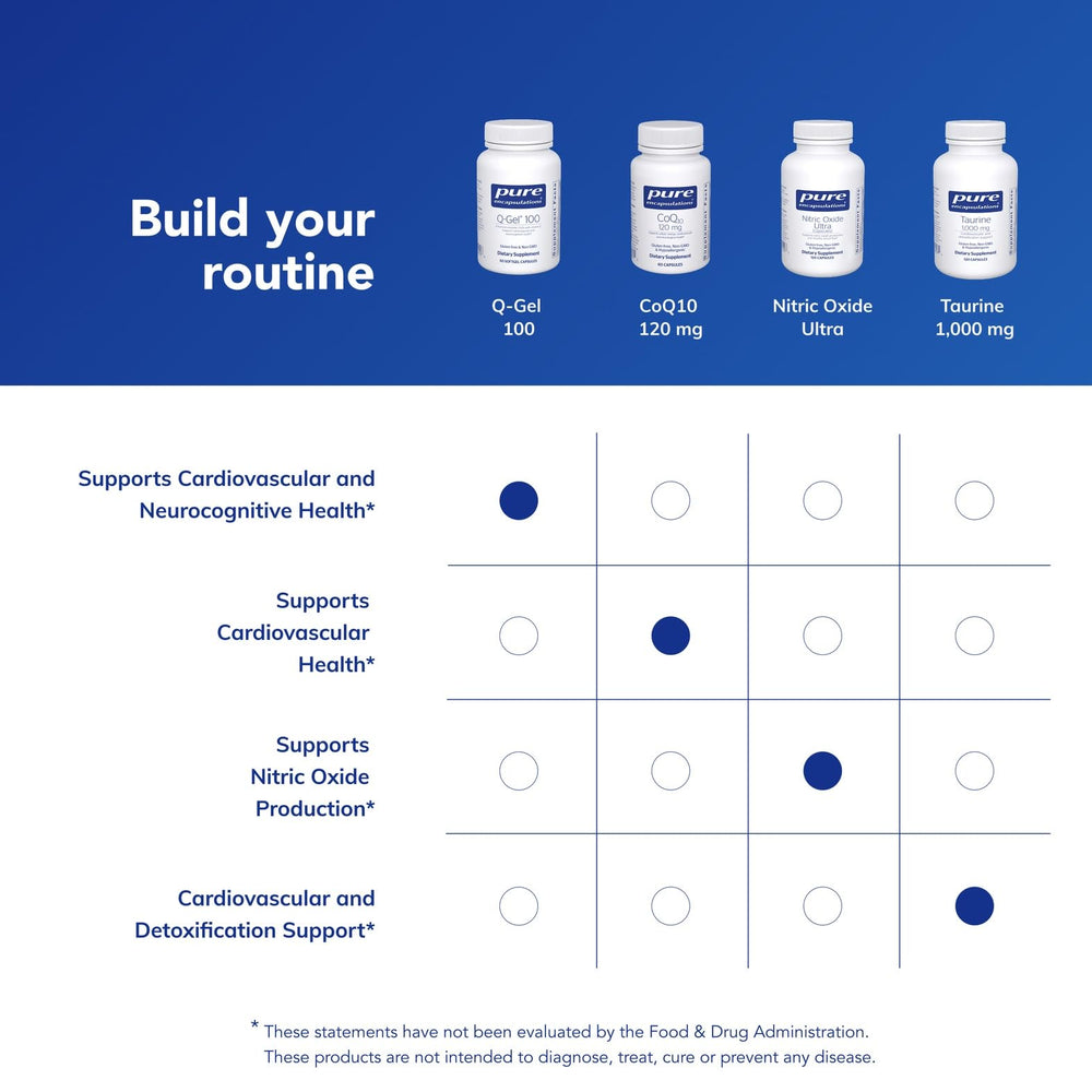 Bottle with 60 softgel capsules on a white background