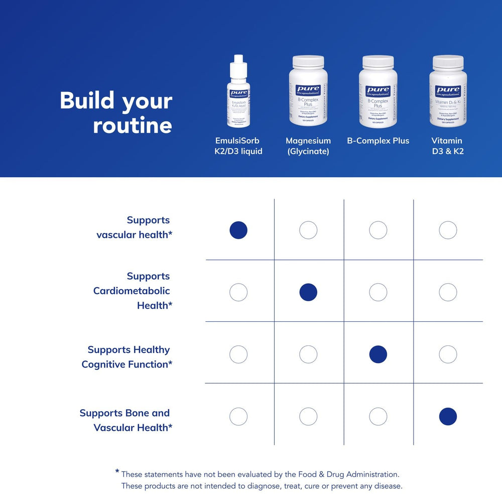 Pure Encapsulations quality ingredients seal.