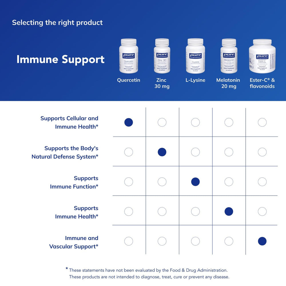 Artwork illustrating antioxidant benefits for immune and heart health