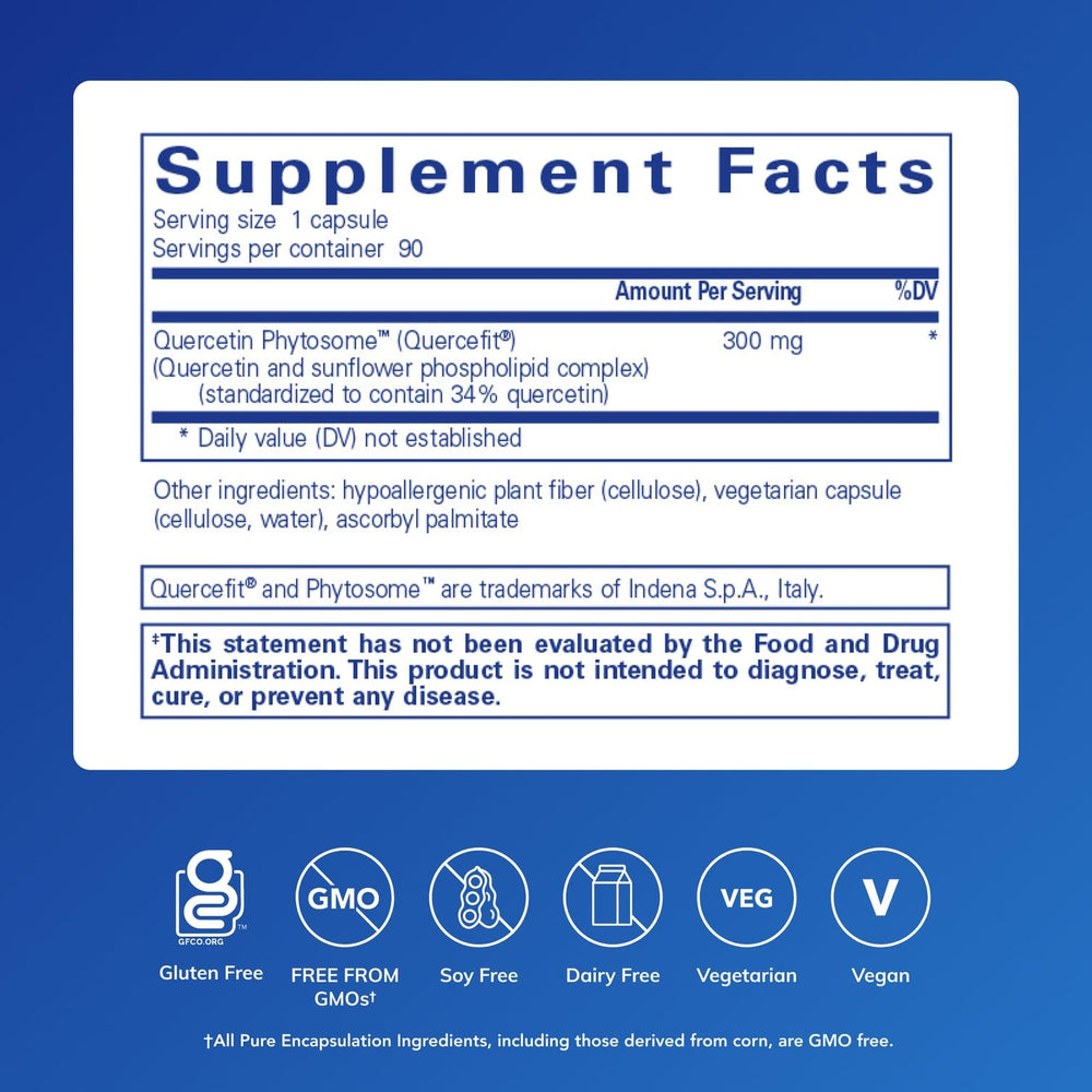 Quercetin UltraSorb capsules displayed