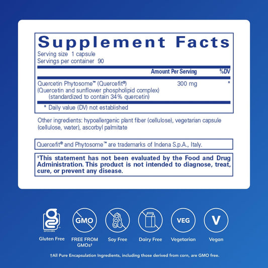 Quercetin UltraSorb capsules displayed