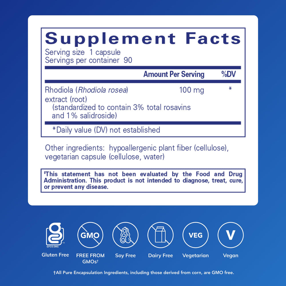 Close-up of Rhodiola Rosea ingredients on the label