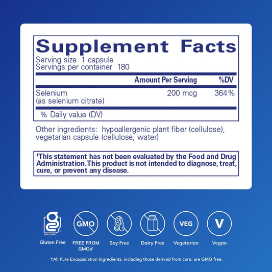 Close-up of Selenium (Citrate) capsules