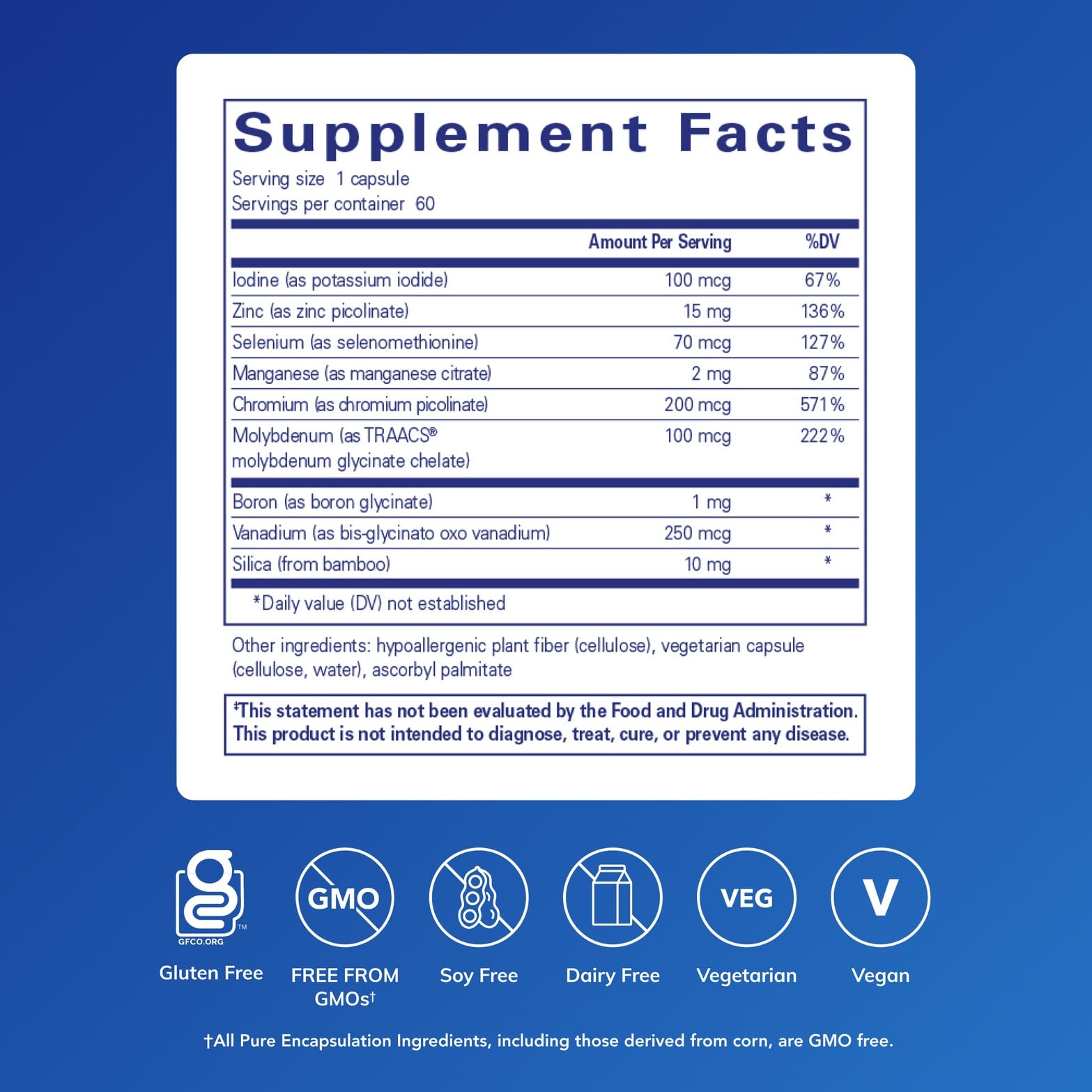 Close-up of Trace Minerals capsules
