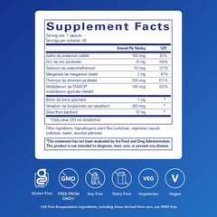 Close-up of Trace Minerals capsules