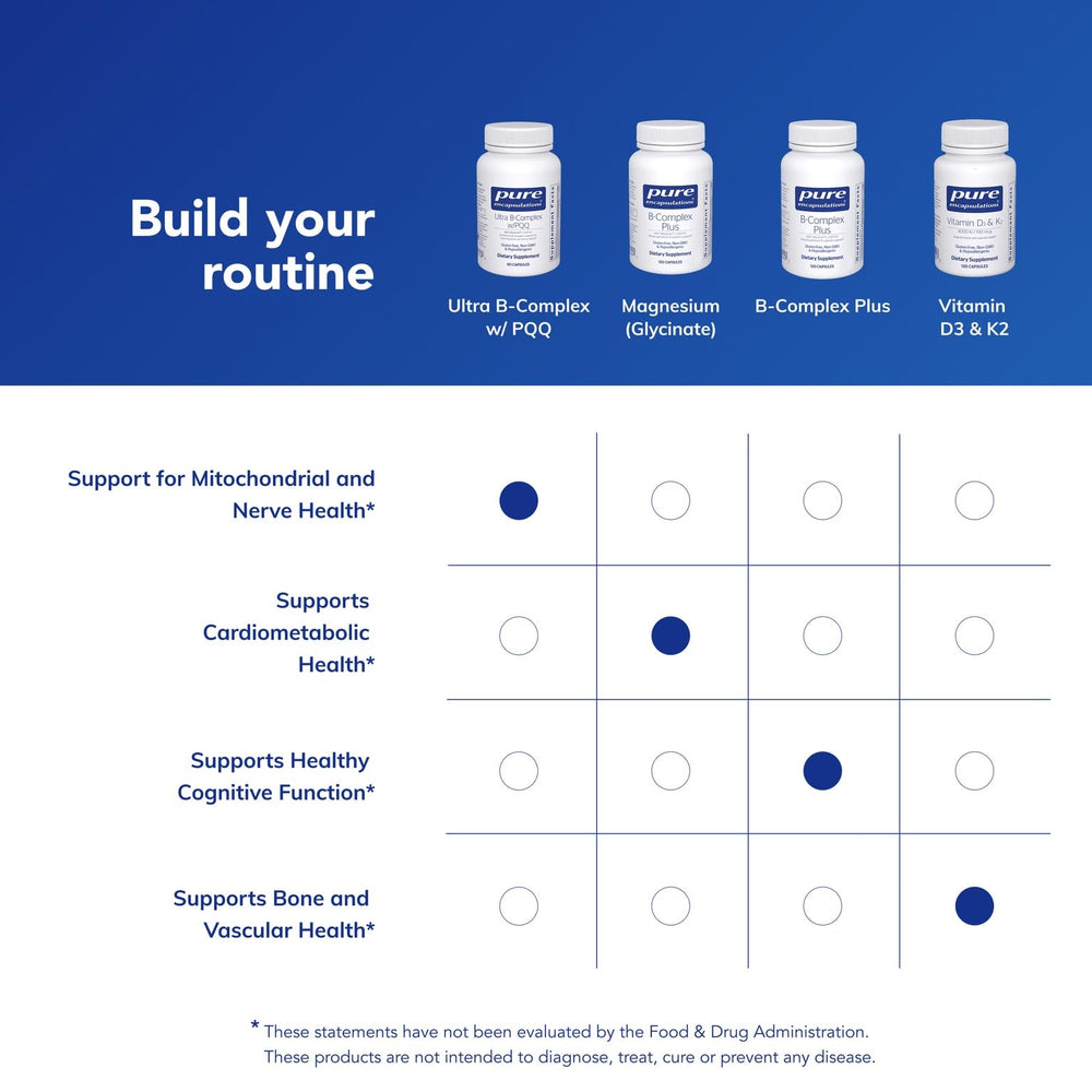 Ingredient table for Ultra B-Complex lists B vitamins and PQQ